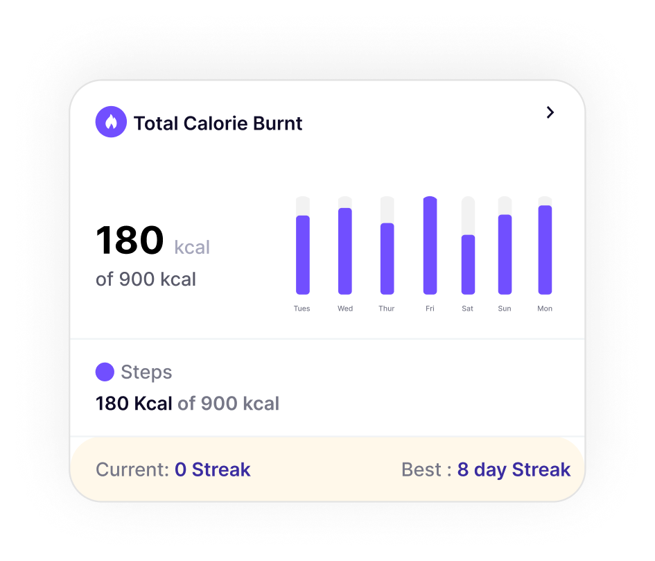 Visit physical wellness app preview